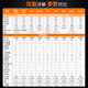 CLCEY万用表数字高精度VC890C+D全自动智能防烧电工专用表9205 VC9820 VC890C+[二三极管测温度]