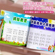 Cute children's piano toys can play electronic piano girls' small instruments for beginners' birthday gifts for beginners charging version-deluxe version Kulomi [send music score +