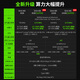 亚博智能（YahBoom）NVIDIA英伟达jetson orin nx super开发板nano套件AI人工智能核心模组ROS SUPER 开发者豪华套餐 Orin NX SUPER 16GB