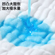 Xulin Japanese baby diapers pure cotton washable urine leakage training pants for men and women children diapers diapers diapers diapers upgraded 12-layer high-density yarn cotton 2 packs XL [O-2 years old, recommended weight 15-30 Jin [Jin equals 0.5 kg]]