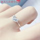 Ying meiren 6296 pieds argent 990 dragon open dragon 5g love ring index ring ring usine sales directes en direct fixe argent 990 dragon scale love ring ouverture peut réglable