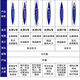 威克多（VICTOR）胜利羽毛球耐打比赛大师金黄13568号碳音球官方旗舰正品 3只装 1筒 2024公开赛碳音NCS_CO2 76速