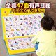 LELEFEFIFER KINDERSUCHE VORSCHLIESSLESSE LEARDEN LERNBUCH BABY EARLY Education Machine Artefakt Ladung Spielzeug Pinyin Tang Gedichte Chinesisch und Englisch 42-Zarging Lesen frühes Bildungssprachbuch-Recharge