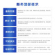 Qinyuan Water Purifier Filter Offiziell für kleine Strasssteine ​​KRL5008/5009 Little White Whale KRL5018/5019 KRL5008/KRL5018 Dreijahresfreier Sorge-Set