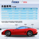 Johnson & Johnson Original Imported Car Film Insulation Film Crystal Dark Car Glass Film Car Film Window Film Car Film Insulation Explosion-proof Sunscreen Sun Film Full Car Film