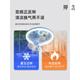 五光十色灯具吸顶灯360度摇头变频电机全光谱LED宇航员电风扇 1W 9194火箭风扇灯  无极调光+C