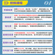 25/26 Shuimu Luoyan Guangxi University Electrical Re-examination Postgraduate Entrance Examination Online Course 806 Postgraduate Entrance Examination Circuit Material Q&A Tutorial Full Payment Supplementary Cha