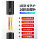 Delixi National Standard Pure Copper Bull Tendon Cable anti-congelado 2 Core 15254 Cable de alimentación de cable cuadrado Cable de alimentación Amarillo 4 cuadrado [4500 vatios] 50m