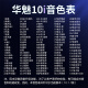 华魅10i电吹管2025款乐器官方旗舰店国产电子管电萨克斯 (黑色)华魅10i出厂标配
