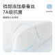 Cat Man Teen Underwear Algodón puro Antibacterial Antibacterial entre la entrepierna del desarrollo de la entrepierna Four Corners Antibacterial Secundation Students Flat Corner 9928 [7a Antibacterial Soft y Breathable]- 4 piezas Pack 160 (M) [sugerido 70-90Jin [Jin equivale a 0.5 kg]]
