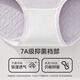 Artículo interior de mujeres de Langsha para mujeres 4 Pure Cotton 7A Antibacterial entre la entrepierna sin traza un tipo de babygel Cotton Girls Breve Brewable For Women Cloud Powder + Light Blue + Milk Apricot + Taro Purple 4 L (recomendado 100-120 Jin [Jin equivale a 0.5 kg])