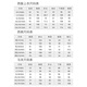 ROMON suit men's suit business casual formal suit Korean version slim groom wedding dress workplace men's suit