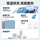 JD.com 20W Apple Charger Set Applicable to Apple 8-14 including Lightning Data Cable Apple 13 Charging Cable GaN iPhone Charger Fast Charging Charging Head