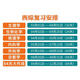 Examen de ingreso de posgrado de Yincheng tutoría Western Tutoring Notas de conferencia Simulación de práctica sincrónica Documento del año pasado Banco de preguntas 26 Diez años Libros de texto de materiales 306 Zhaozhao 699 Examen conjunto Curso en línea Examen médico Yincheng 2026 He Yincheng Tutoring Lecture Notes Volumen 1, medio y segundo.