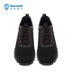 Raxwell Fly Sports Chaussures de sécurité multifonctionnelles, Anti-smashing and anti-Puncture Electrical Isolation (10kV) FL-42, RW3881