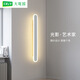Shantoulin Village Wandleuchte moderne einfache Wohnzimmer Schlafzimmer Langes Nachtlampe Nordische lineare Eingangshandlung