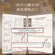 鸟取世界威士忌大赛金奖日本原瓶进口日威洋酒威士忌礼盒装送礼 鸟取波本桶蛇年定制礼盒装700ml 买多件更优惠