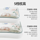 Betas baby pillow in summer breathable baby ice silk cool pillow newborn 0-3 year old children cloud pillow adventure forest