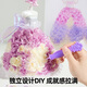 
Meile Childhood Children's Day Gift Handmade Clothing Diy Flower Fairy Poke Le Fantasy Princess Girls Dress Up Toys 3-6 Years Old Children's Birthday Gift