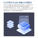 WHEELTEC [Multiple Depot Shipping] Sweet Potato Robot RDK X5 X3 Development Board Rising Sun X3 Pi Deepseek Open Source AI Learning ROS2 Smart Car Raspberry Pi 5 [Developer Family Bucket Package] RDK X5 RDK X5 4GB