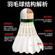 Badminton genuine white feather resistant white competition windproof training ball indoor and outdoor professional family style white feather unlabeled-12 pieces 1 tube