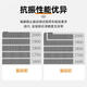 【官旗】海康机器人1000万像素低畸变FA工业相机镜头KF系列C接口高速图像检测缺陷试验 【50mm定焦】MVL-HF5024M-10MP