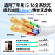 Kewo 1.5m extended Apple 15/16/17 charging cable type-C data cable dual USB-C cable 100W45W40W30W fast charging suitable for iPhonepromaxiPad