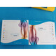 Agilent gas phase manual injection needle 105190-1483 manual 10 μl 5190-1510 boxless 100 μl tip
