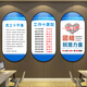 耐用企业文化墙车间公司会议办公室员工激励志标语墙贴背景墙面装 新工作态度十一项 - QT2694-款八 60*120cm【10mm雪晶板+黑色包边