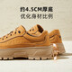 Camel (Kamel) Arbeitsschuhe 2025 Frühling neuer Klassiker Retro Geräumig bequeme städtische Urban Freizeithöhenhöhe-Verbesserung Herrenschuhe G15S136023 Khaki 42