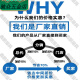 派钦游标卡尺普通卡尺高精度小型机械卡尺文玩教学家用尺子小卡 【9856人】都在用0-150mm家用款