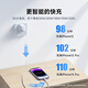 胜粒苹果数据线PD快充20W/30W/35W/40W适用iPhone16/15/14/13/12/11promax手机type-c充电线器套装ipad 【苹果PD40W快充线】-1米 买一送一