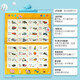 Duoduozi Enfants chinois et anglais Point Lire l'éducation précoce L'illumination des Lumières audio accroche Livre littératie Rechargeable Machine d'apprentissage Toys 43 faces Livre suspendu avec clip et pinceau de câble de données +