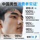 Pechoin Men's Skin Care Cream Water Moisturizing Strong Moisturizing High Moisturizing Cream 50g Quality Domestic Products Mid-Autumn Festival Gift
