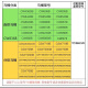 TO394马桶盖CW886 874 854 sw784 981 719764BRBGB缓冲TO座坐便盖 V型CW854RB 拍型号跟拍马桶图片给客服就好