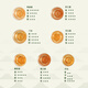 Tianchi Tea Industry 1392 Phoenix Одиночный Cong Duck Fragrance Argrance Artagerce Certified Clorful Series Chazhou Phoenix Одинокий конг чай