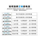 
Wen Yijia customized DDS1391 single-phase electronic meter rental housing charging pile customized 7KW active 220V two-item measurement 5-20A