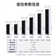 先科（SAST）SA-5012 室外防水音柱30W壁挂式户外音响喇叭功放套装公共广播学校车间校园商场店铺音箱一拖二