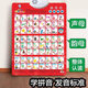 Pinyin y matemáticas para niños Artefacto temprano Artefacto de primer grado Carta de aprendizaje Multiplicación Puntos Lectura de la pared de audio Pinyin +1-100
