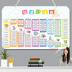 Fishing Travel Notes Students' Second Grade 99 Multiplication Formula Table Hanging Chart Large List Addition and Subtraction Pinyin Letter Division Hanging Chart Wall Stickers (Lanned Rope) Multiplication Formula Table-8 26 cm * 15 cm