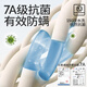 Chaussettes de sol bébé bébé Coton pur mince une classe nouveau-née intérieure antidérapante chaussettes pour tout-petit des bains de bébé 0-1 ans