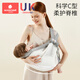 
Scoornest baby holding artifact liberates two-handed newborn baby straps before going out to hold baby baby baby horizontal hug [breathable style - suitable for 3-36 months] Bess Blue [