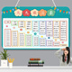 Fishing Travel Notes Students' Second Grade 99 Multiplication Formula Table Hanging Chart Large List Addition and Subtraction Pinyin Letter Division Hanging Chart Wall Stickers (Lanned Rope) Multiplication Formula Table-8 26 cm * 15 cm