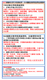 2025 Fuzhou Universität Fuzhou Universität 338 Biochemie + 844 Zellbiologie Initiale Prüfungsfrage Konsultation 338 + 844 (einschließlich Q & A)