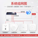 TP-Link Tplink Enterprise Router Gigabit Wired Full Gigabit High Power High Power 5 Port 9-канал 4 VPN Высокоскоростной много-сетевой широкополосный сетевой широкополосная коммерческая компания Использование Pulian Enterprise 5 Port Gigabit Enterprise Router One WAN Port [ER6210G STANDBY 1 Стандартная конфигурация