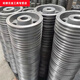 RSRDDY triangle pulley B type 4-slot cast iron motor inner diameter keyway wheel outer diameter 100 to 500mm four-slot 4B belt tray black 4B12048 key 14 flat