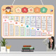 Fishing Travel Notes Students' Second Grade 99 Multiplication Formula Table Hanging Chart Large List Addition and Subtraction Pinyin Letter Division Hanging Chart Wall Stickers (Lanned Rope) Multiplication Formula Table-8 26 cm * 15 cm