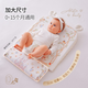 DOMICOCO Baby Anti-Spitting Slope Pillow Newborn Feeding Slope Pad Baby Prevents Milk Overflowing and Lying Sleeping Artifact Afternoon Leisure Time Hip Support to Prevent Sliding