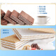 Yuezhipin [Delivery Coupon] Imported snack gift box High-end snack gift pack Dragon Boat Festival Children's Day Gift Girlfriend Global Gift 6195g+1250ml [Gift Roll]
