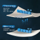 Gu Jiajia Home [Serie Zhihui] 3D Supporting Max Natural Ltax Mattress 1098 90.DK.M1098-1.8x2.0